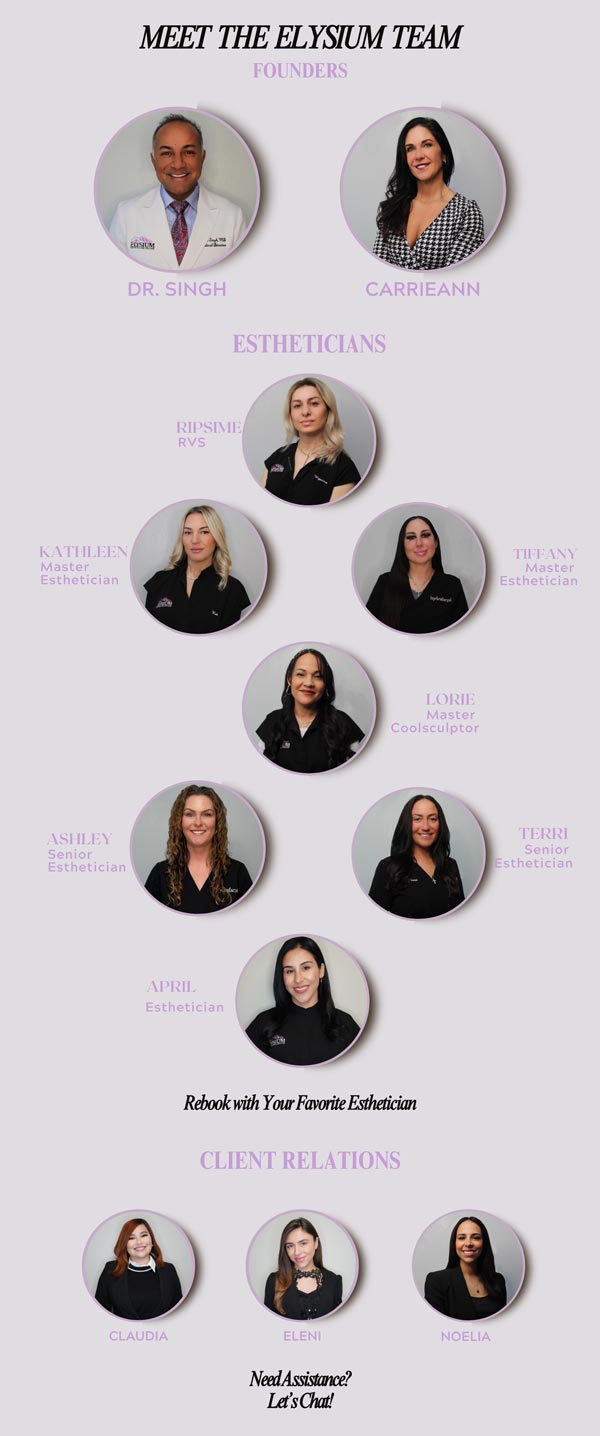 Meet Our Team at Elysium Aesthetics and Vein Care in Paramus, NJ Meet Our Team at Elysium Aesthetics and Vein Care in Paramus, NJ