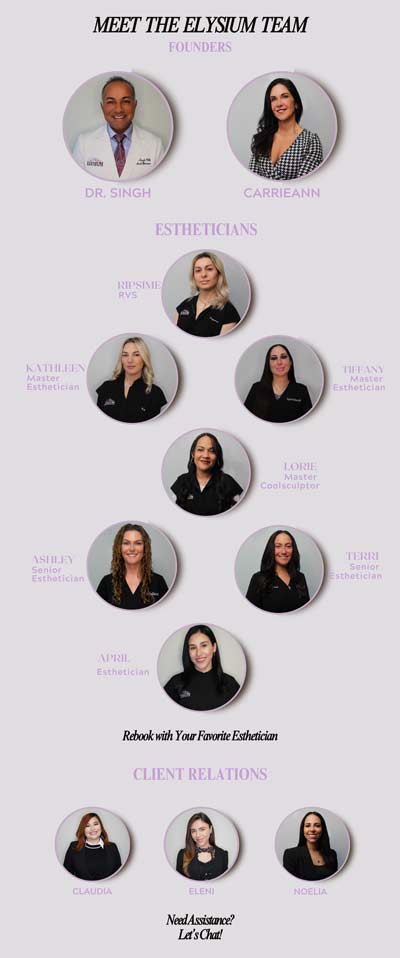 Meet Our Team at Elysium Aesthetics and Vein Care in Paramus, NJ Meet Our Team at Elysium Aesthetics and Vein Care in Paramus, NJ