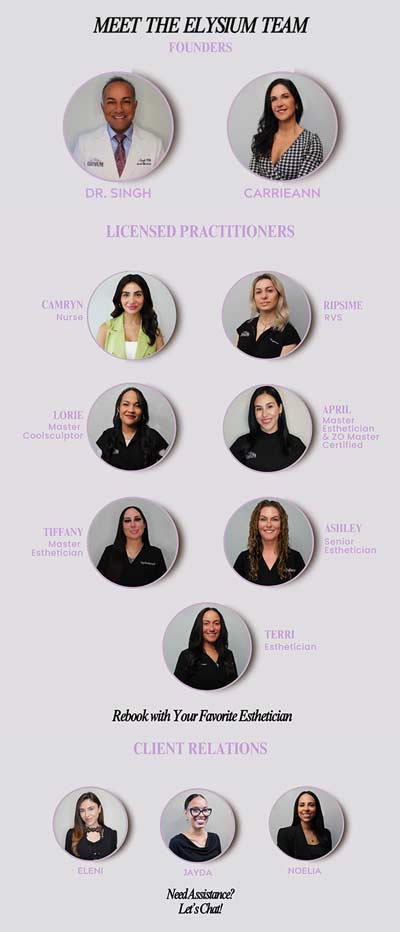 Meet Our Team at Elysium Aesthetics and Vein Care in Paramus, NJ Meet Our Team at Elysium Aesthetics and Vein Care in Paramus, NJ
